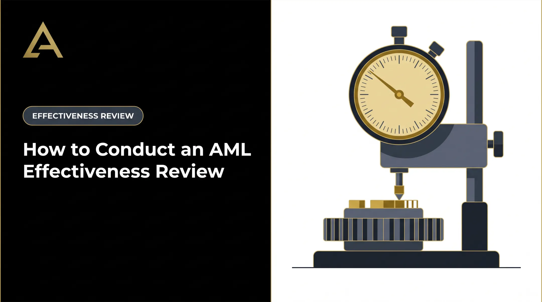 5-stage AML testing process flow from scoping to remediation