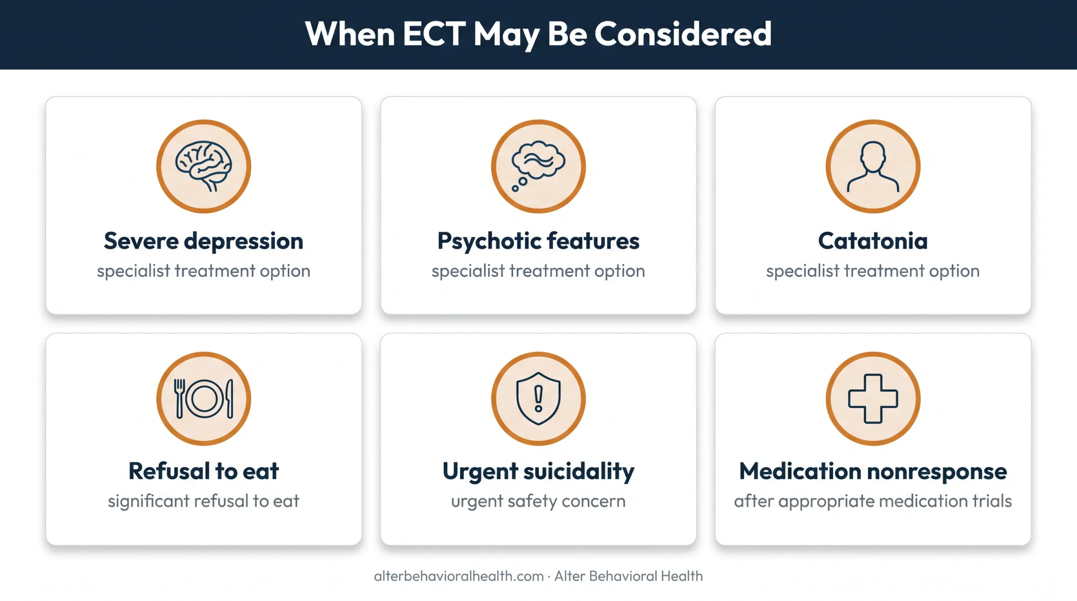 Six situations when ECT may be considered for severe late-life depression