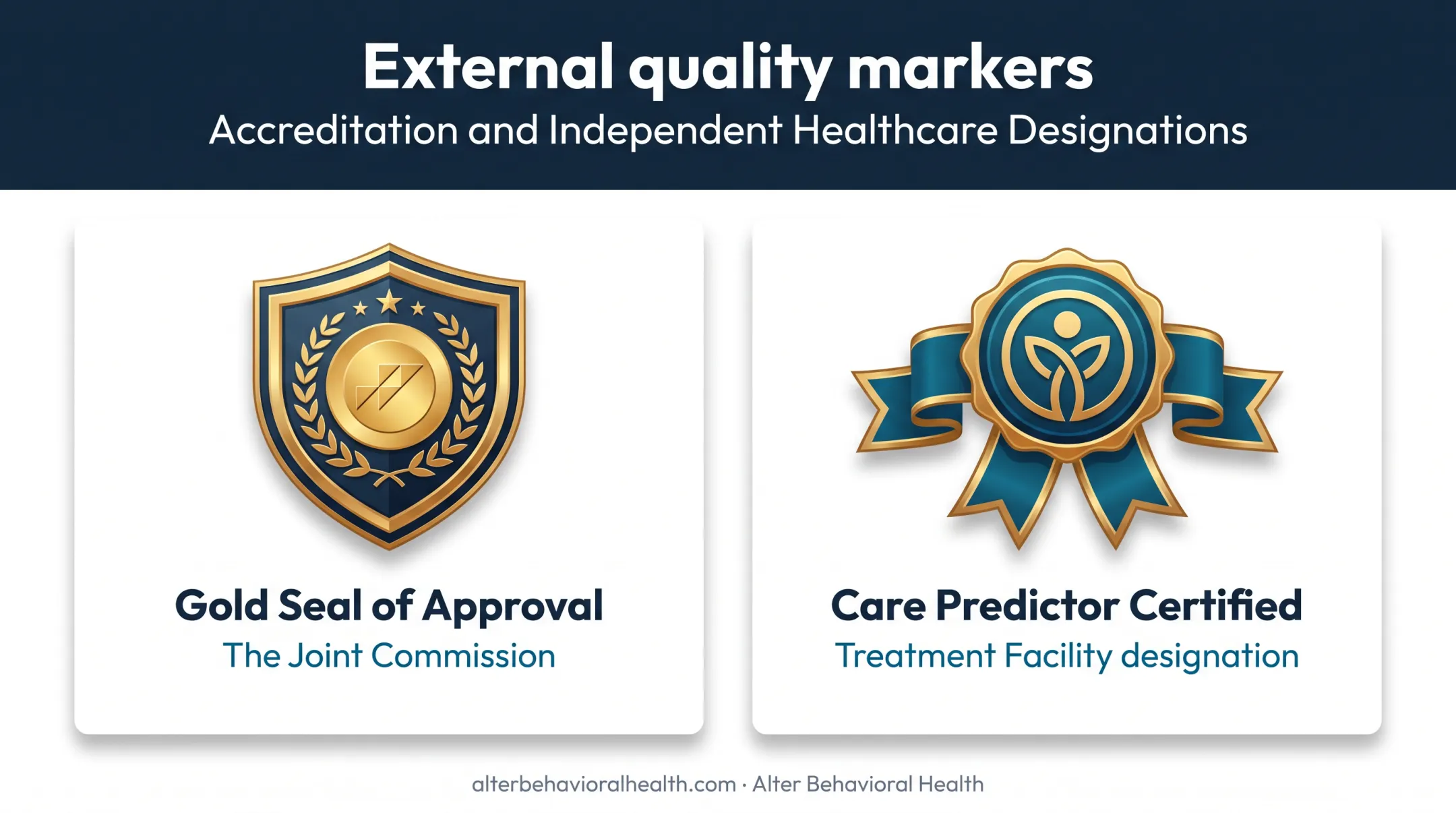 Dual diagnosis treatment program quality credentials comparison
