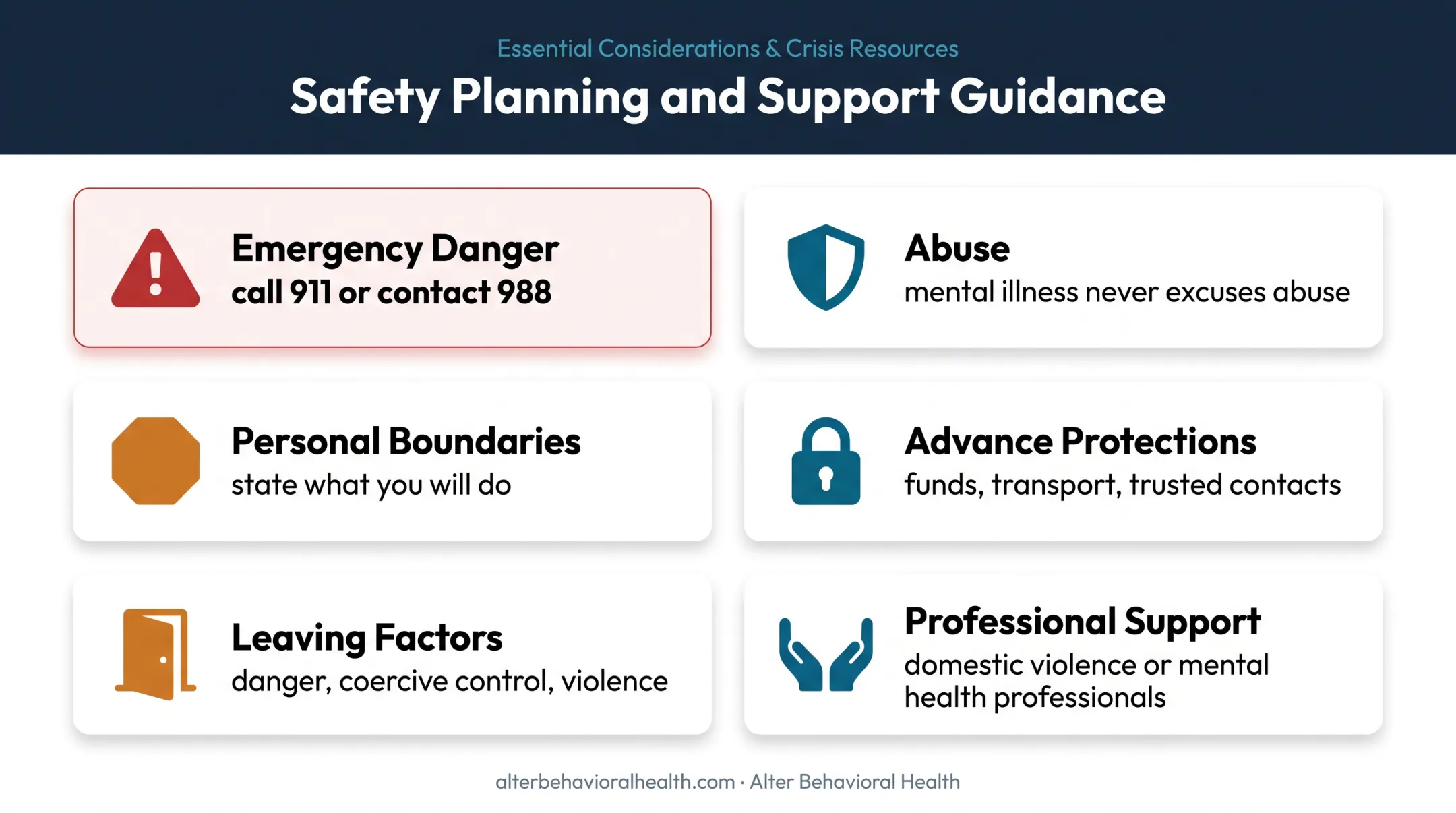 Bipolar relationship safety boundaries and support framework