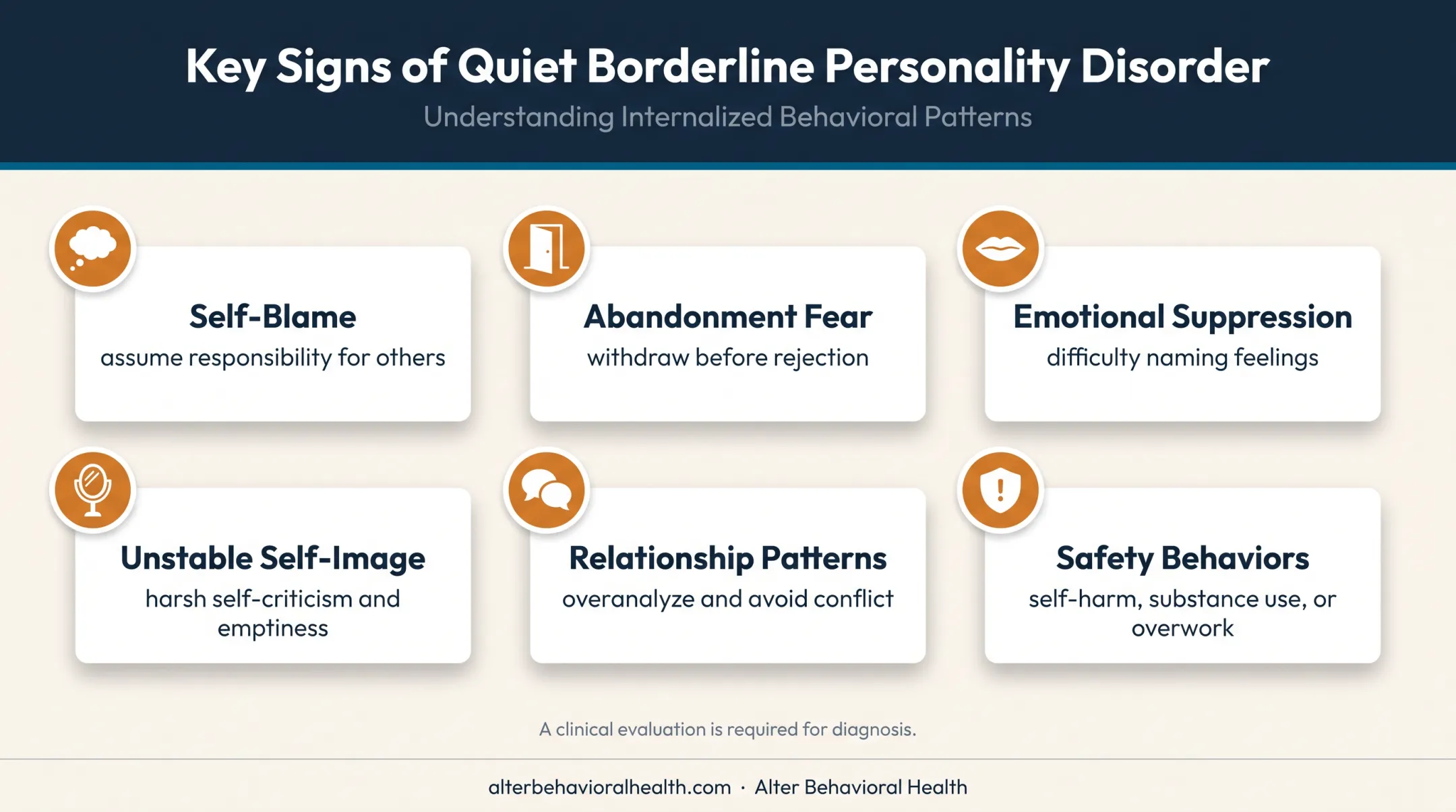 Six hidden quiet BPD symptom patterns affecting daily functioning