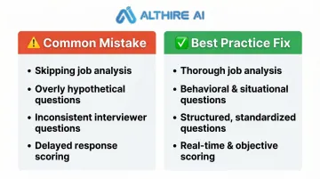 Four common structured interview mistakes and evidence-based fixes side-by-side infographic
