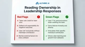 Leadership interview red flags versus green flags ownership signals comparison chart