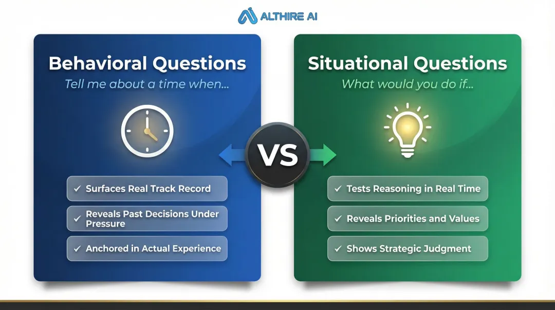 Behavioral versus situational leadership interview questions comparison infographic