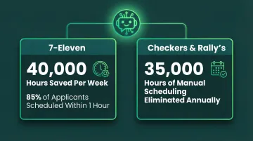Paradox Olivia AI chatbot high-volume hiring time savings results comparison