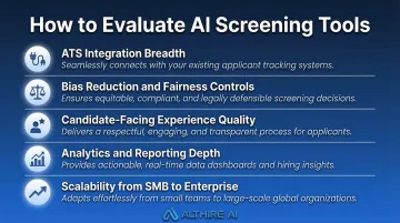 Five criteria for evaluating AI candidate screening tools in 2026