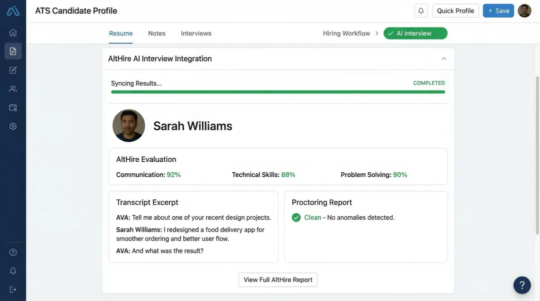 AltHire AI interview platform syncing candidate scores and transcripts into ATS dashboard