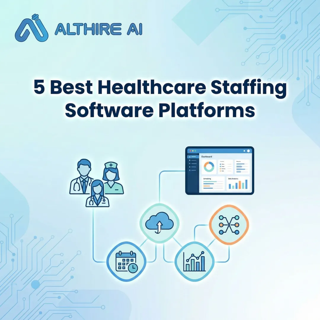 5 Best Healthcare Staffing Software Platforms
