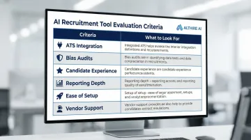 AI recruitment tool evaluation framework six criteria comparison chart for HR teams