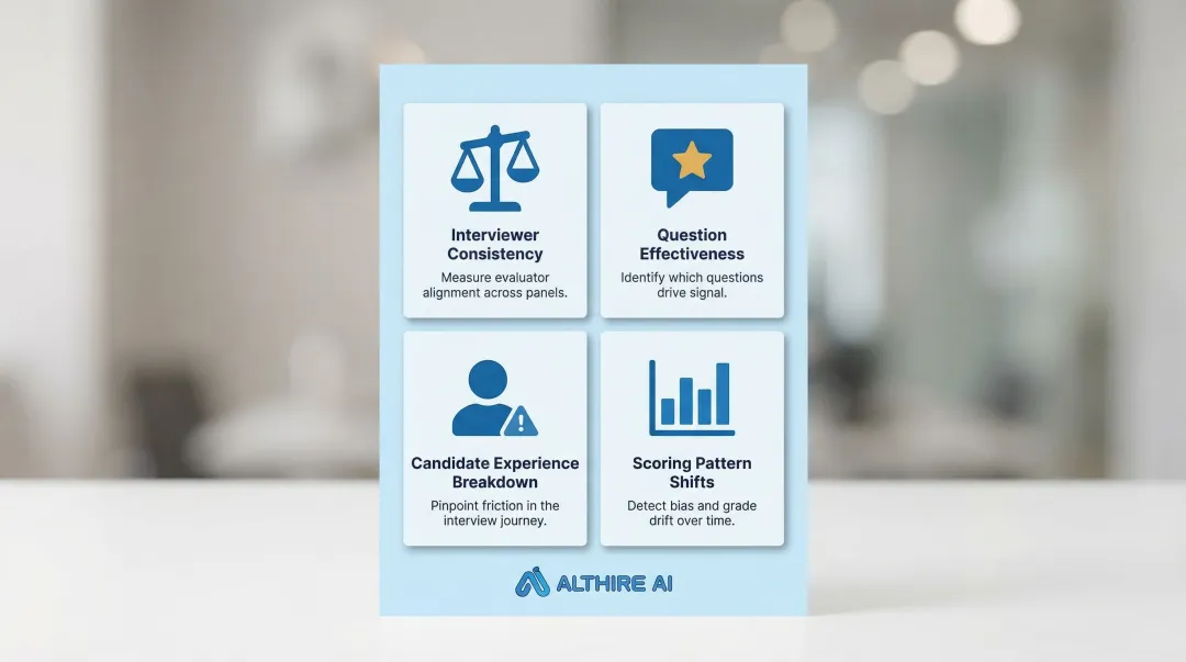 Interview-stage analytics four key insights hiring teams can measure and track