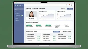AI-powered interview platform interface showing automated candidate screening and scoring dashboard