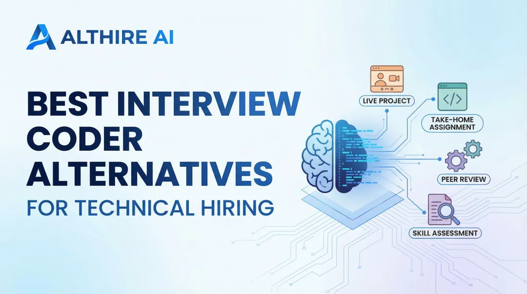Best Interview Coder Alternatives for Technical Hiring