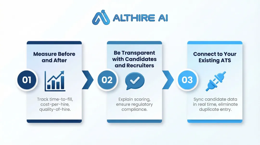 Three best practices for maximizing AI recruiting value from measurement to ATS integration