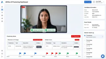 AltHire AI proctoring dashboard displaying biometric verification and behavior monitoring flags