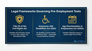 Three federal legal compliance frameworks governing pre-employment testing requirements