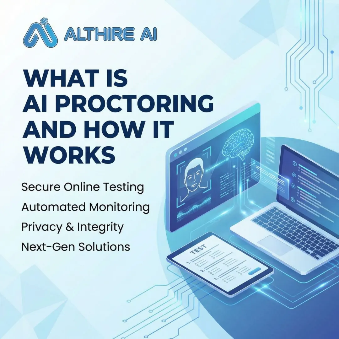 What Is AI Proctoring and How It Works
