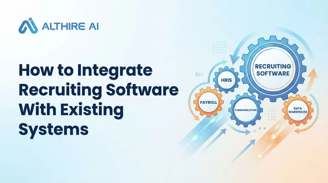 How to Integrate Recruiting Software With Existing Systems