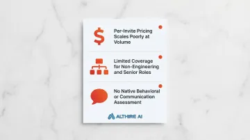 Three Codility pain points comparison infographic for high-volume hiring teams