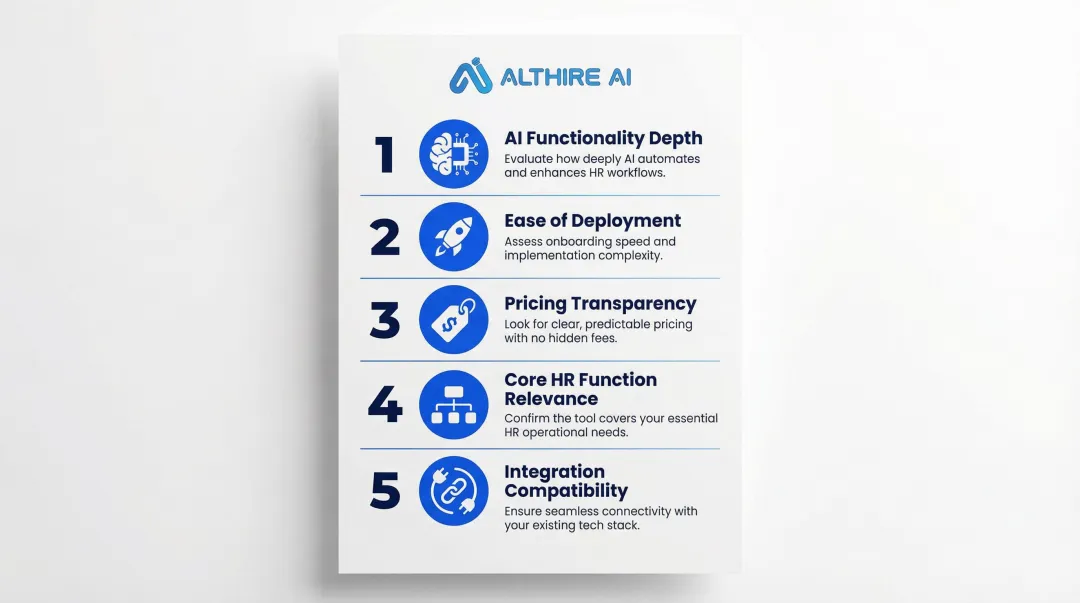 Five criteria for evaluating and choosing the best AI HR tools comparison infographic