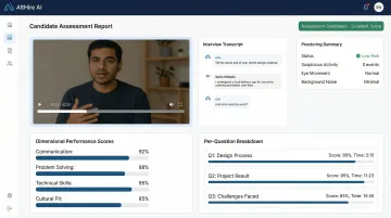 AltHire AI candidate assessment report showing dimensional scores transcripts and proctoring data