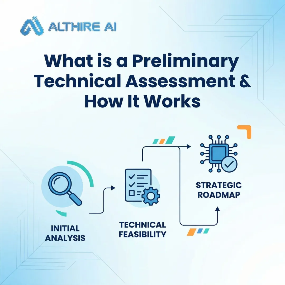 What is a Preliminary Technical Assessment & How It Works