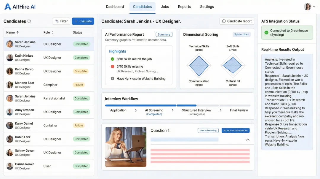 AltHire AI interview platform dashboard showing candidate performance scores and reports