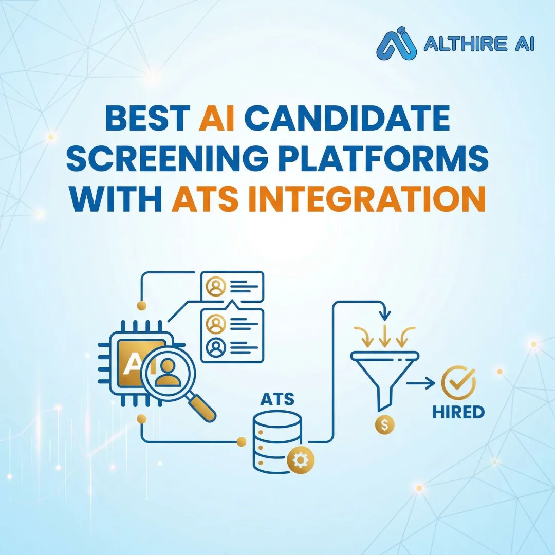 Best AI Candidate Screening Platforms with ATS Integration