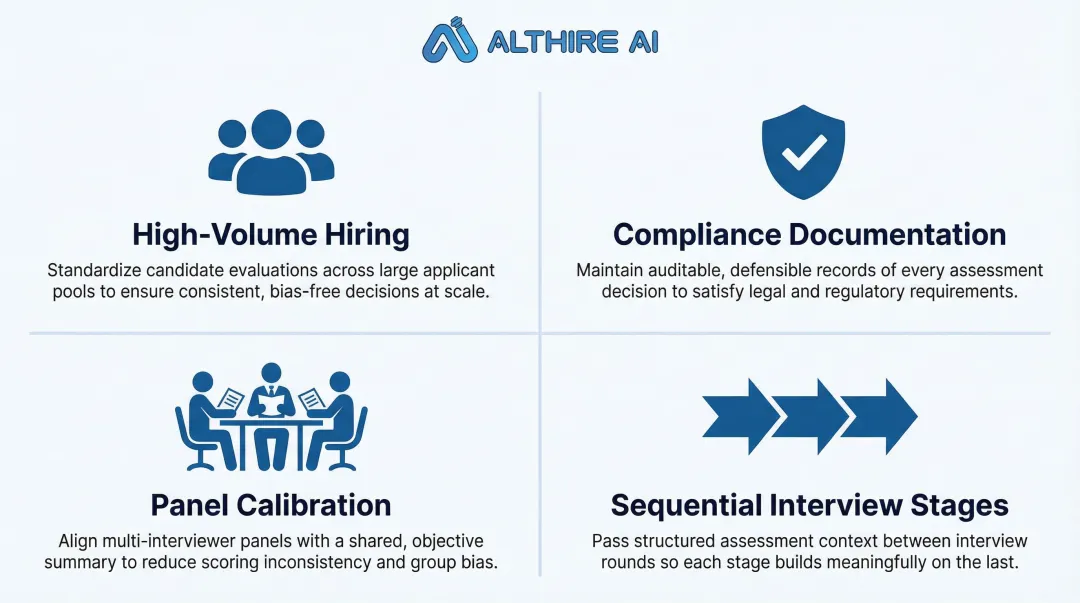 Four key scenarios requiring candidate assessment reports in hiring process