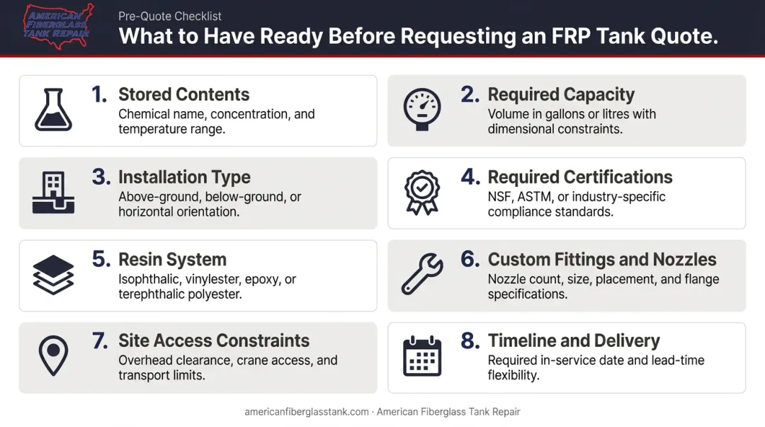 8-step FRP tank quote preparation checklist from stored contents to delivery timeline