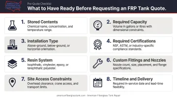 8-step FRP tank quote preparation checklist from stored contents to delivery timeline
