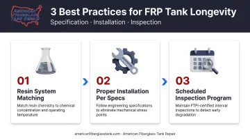 Three best practices for maximizing FRP chemical storage tank service life