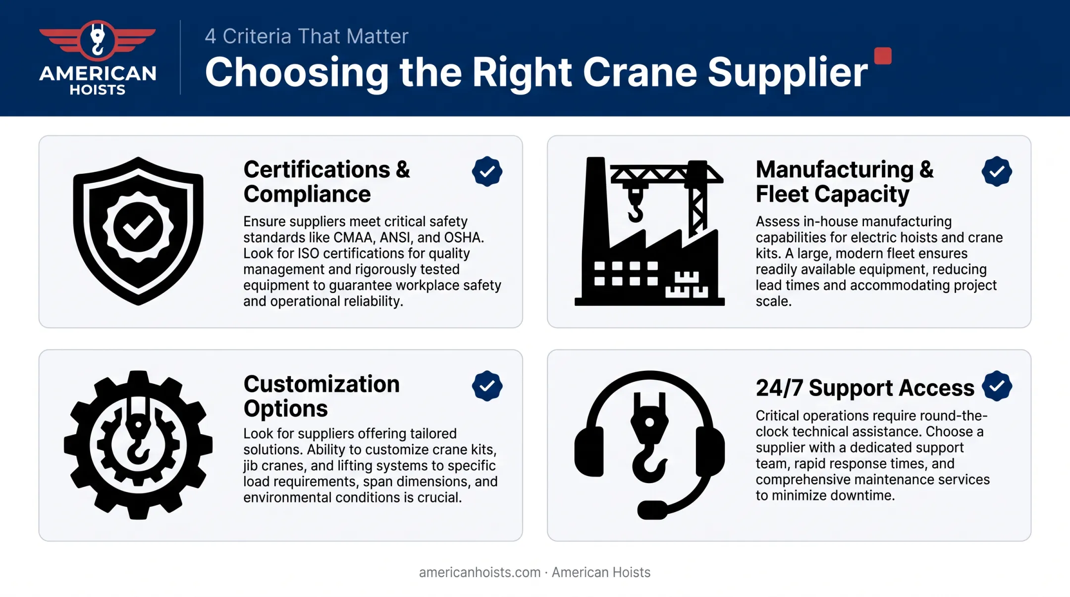 Four key evaluation factors for choosing a crane company checklist