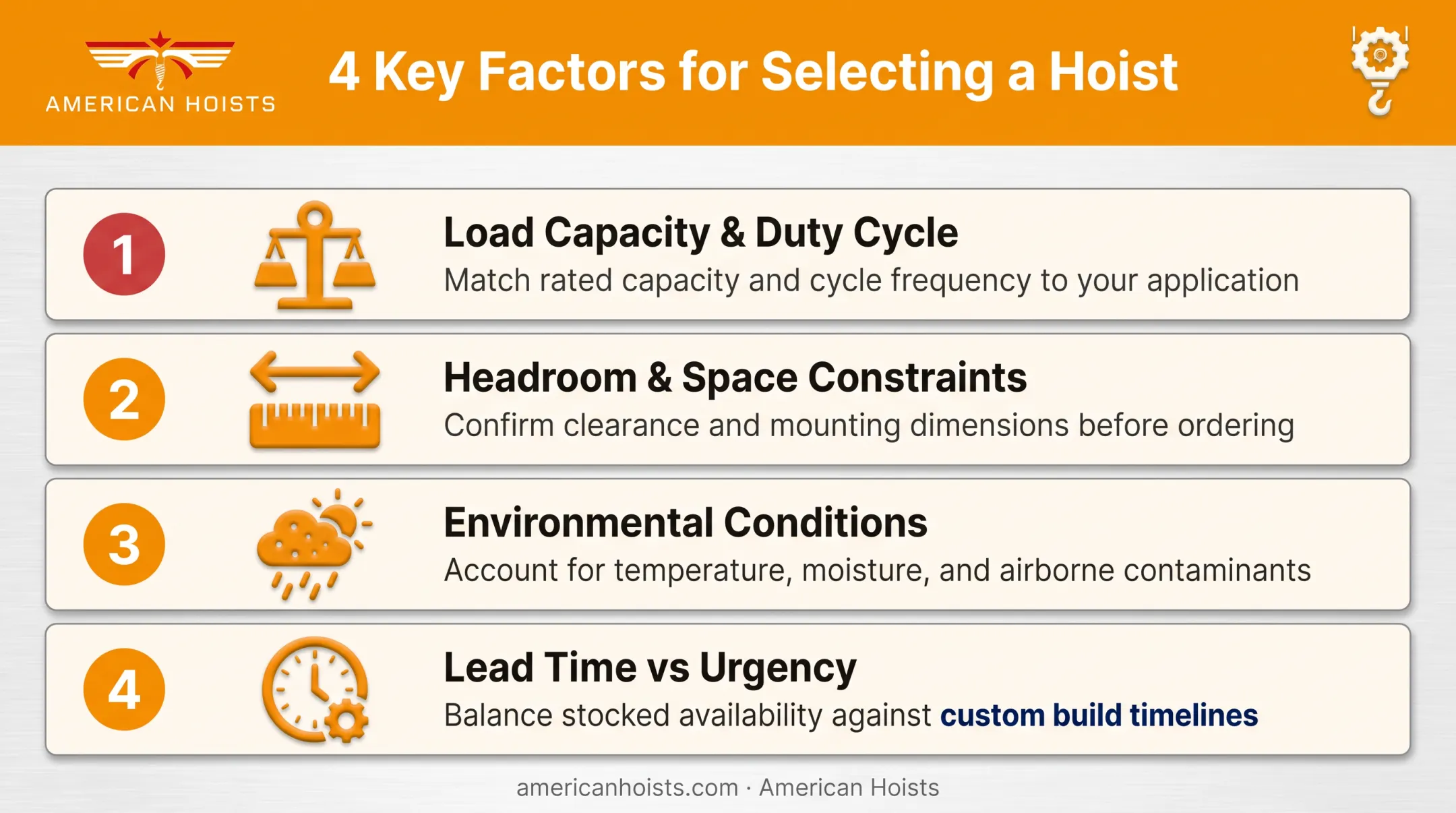 four factors for choosing the right hoisting system checklist