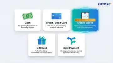 Five POS payment types retail staff must know including digital wallets and split payments