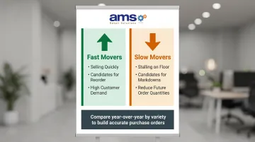 Weekly sell-through report showing fast movers versus slow movers variety comparison