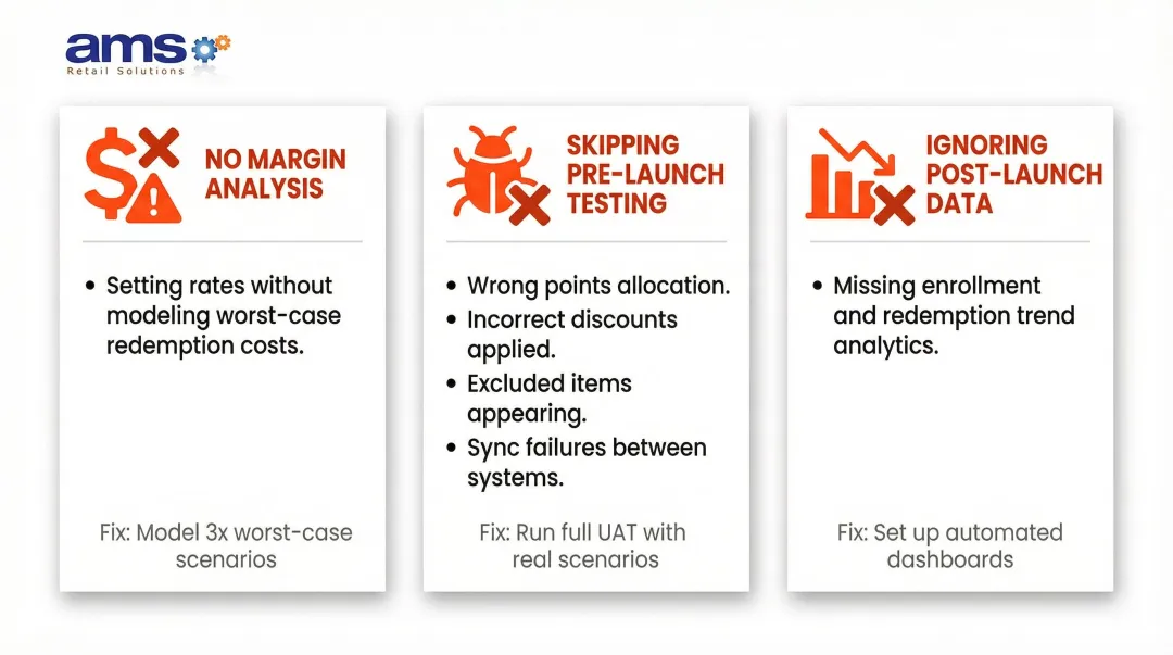 Common POS loyalty program setup mistakes and how to avoid them