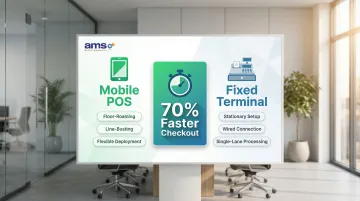 Mobile POS versus fixed terminal checkout speed comparison showing 70 percent faster results