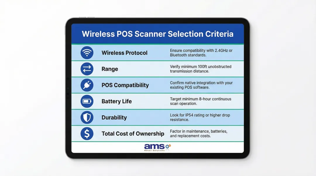 Six criteria checklist for selecting wireless POS barcode scanner in specialty retail