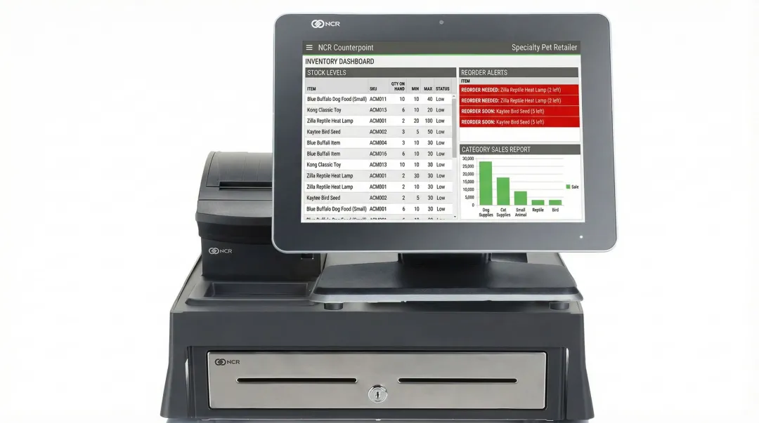 NCR Counterpoint POS system interface displaying pet store inventory tracking dashboard