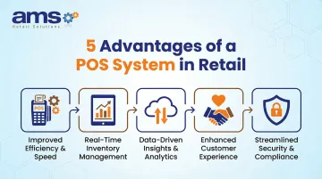 5 Advantages of a POS System in Retail