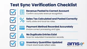 5-point POS to QuickBooks test sync verification checklist infographic