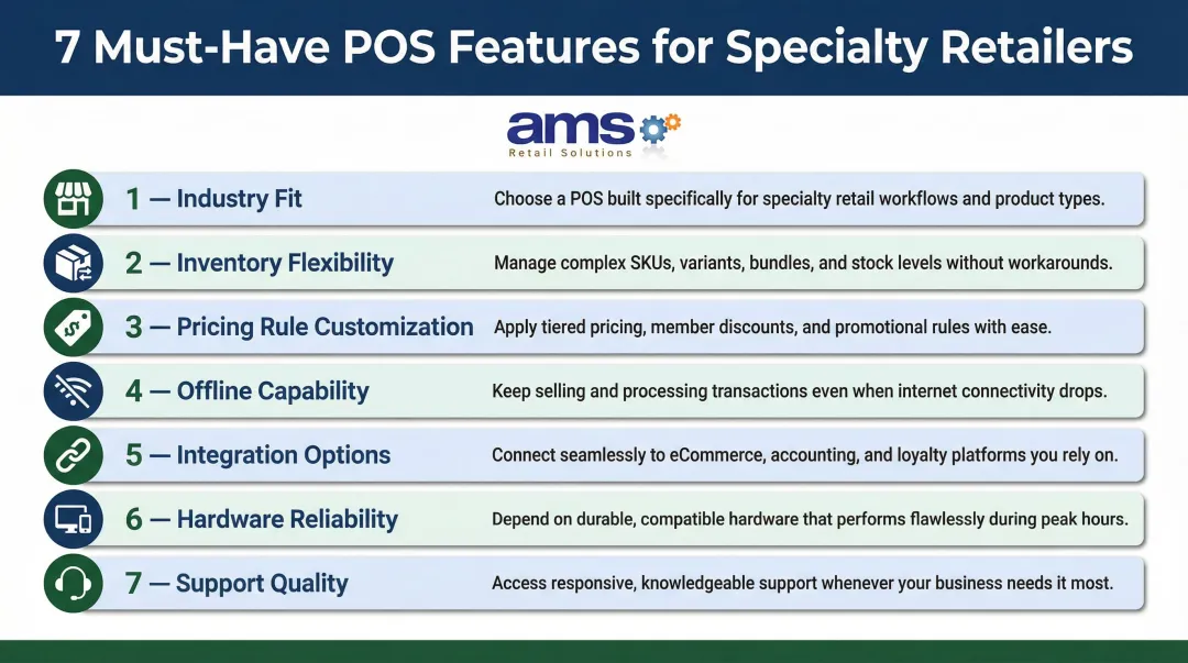 Seven-criteria specialty retail POS evaluation checklist for selecting the right platform