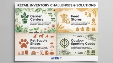 Four specialty retail verticals and their unique complex inventory management needs