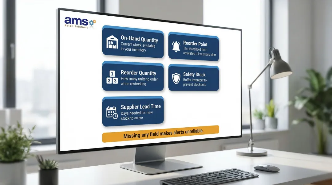 Five core POS inventory tracking components for low stock alert accuracy
