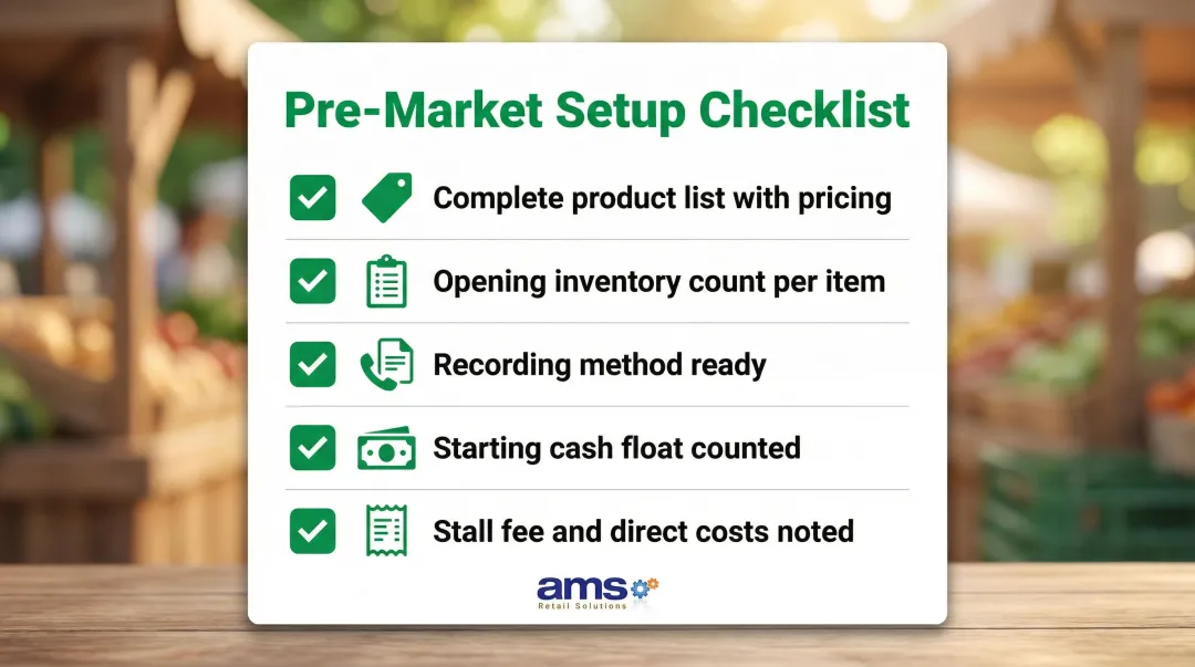 5-item pre-market farmers market sales tracking setup checklist infographic