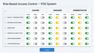 Role-based POS access control permissions screen showing employee restriction settings