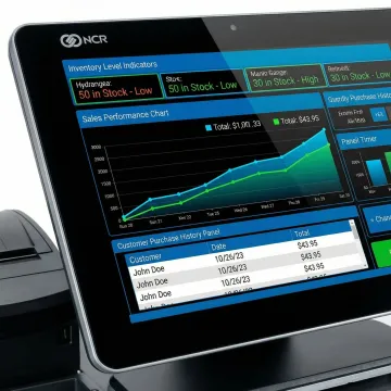 POS software dashboard showing inventory, sales, and customer data for a consignment shop