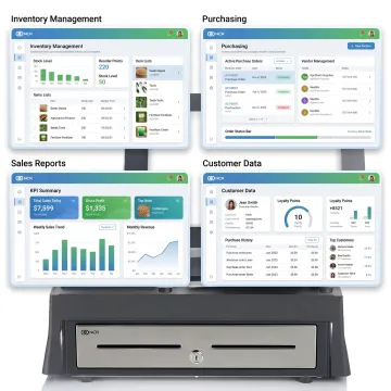 Retail software dashboard for agricultural supply operations