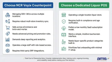 NCR Voyix Counterpoint versus dedicated liquor POS decision guide choosing the right system