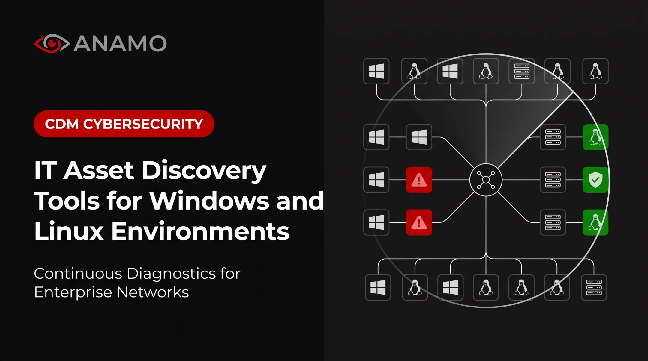 IT Asset Discovery Tools for Windows and Linux Environments